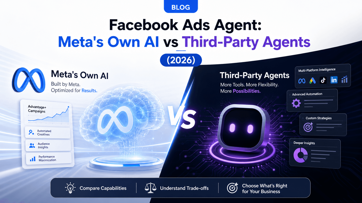 Facebook Ads Agent: Meta's Own AI vs Third-Party Agents (2026)
