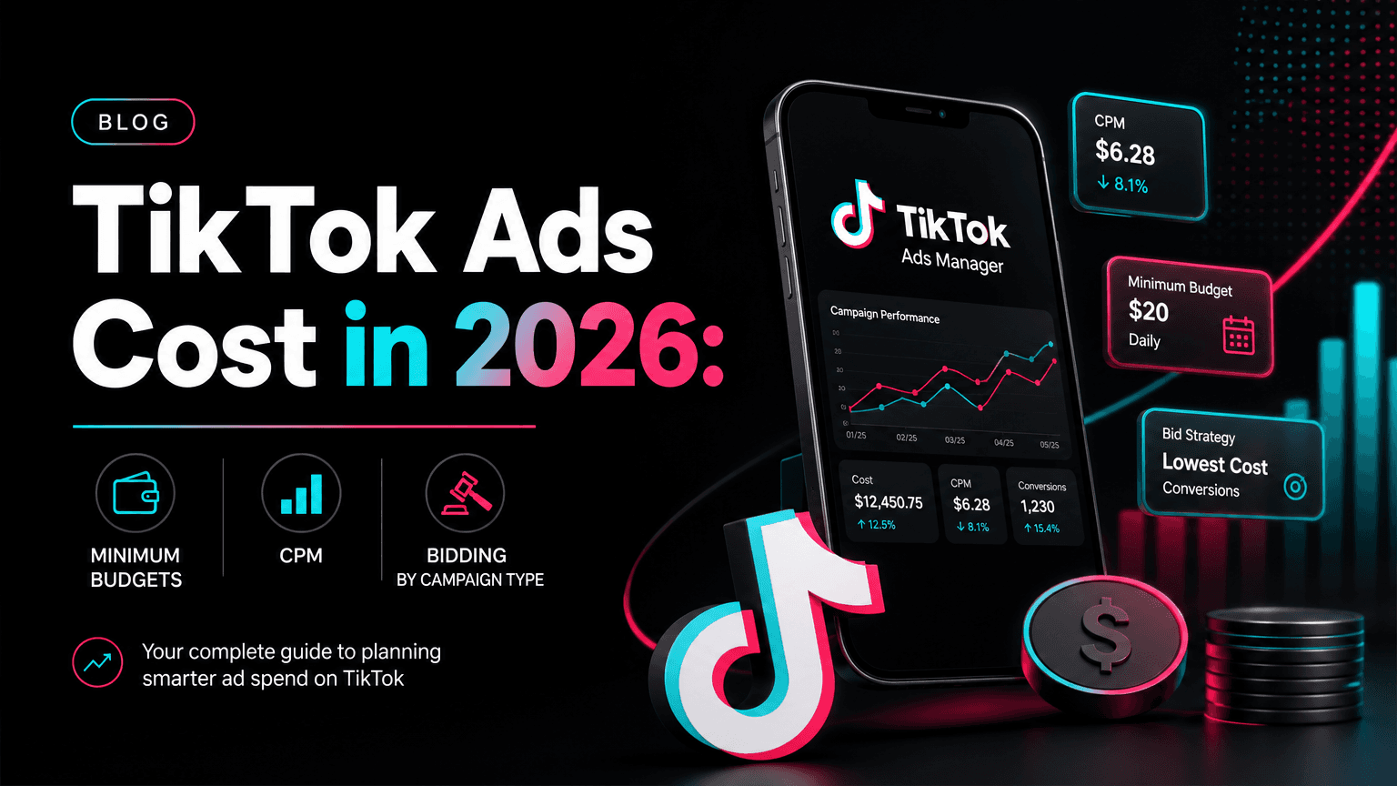 TikTok Ads Cost in 2026: Minimum Budgets, CPM and Bidding by Campaign Type